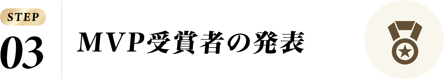 MVP受賞者の発表