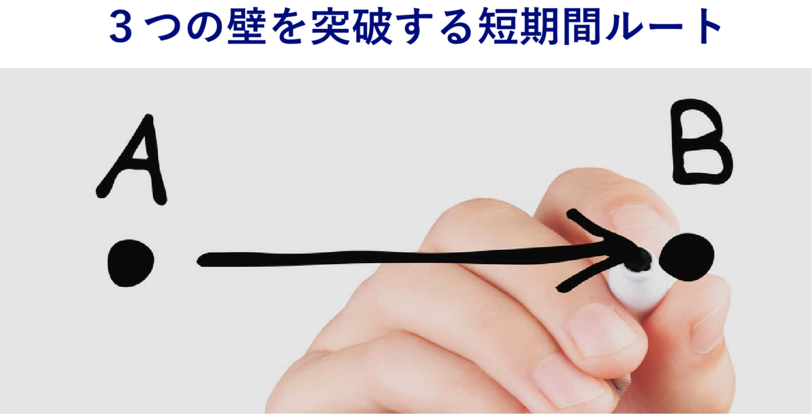 3つの壁を突破する最短ルート